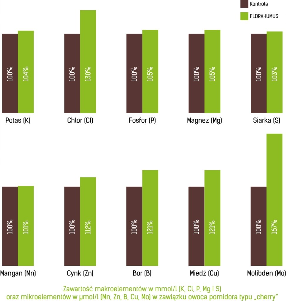 40dc19f2cd93078916e63b40e00db208